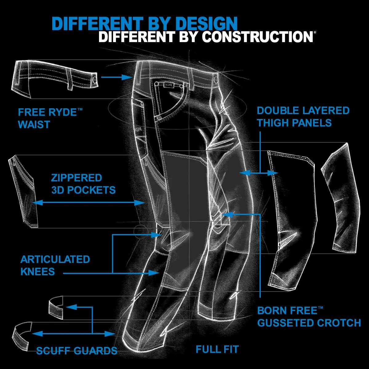 KUHL Men's The Law Pant